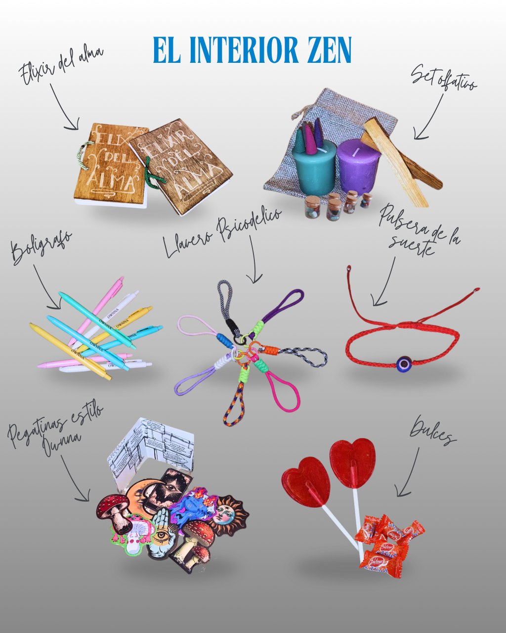 Froggy Kit – Edición Premium.